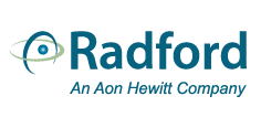 Radford logo